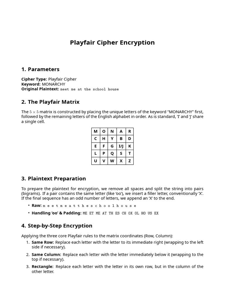 Playfair Cipher Verification | PDF | Secrecy | Cyberwarfare