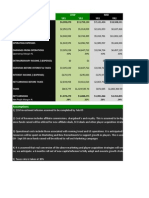 $1M Investment: YR1 YR2 YR1 YR2 LOW MID