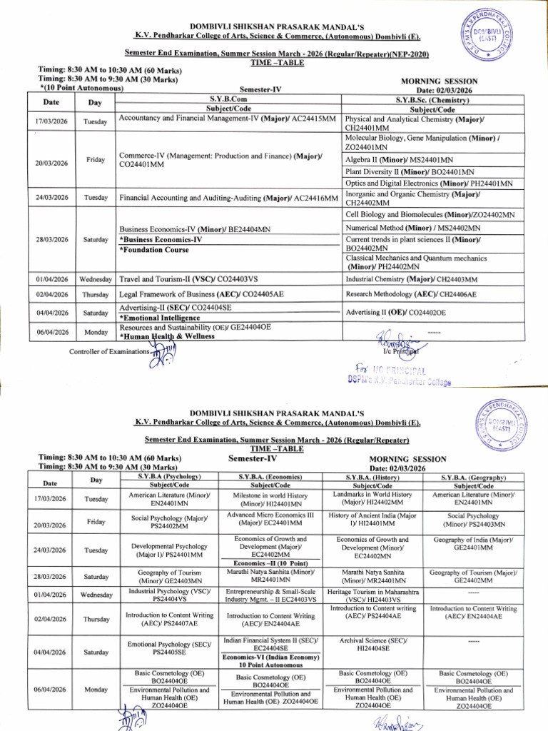 SEM IV Examination Time Table (Regular & Repeater) | PDF