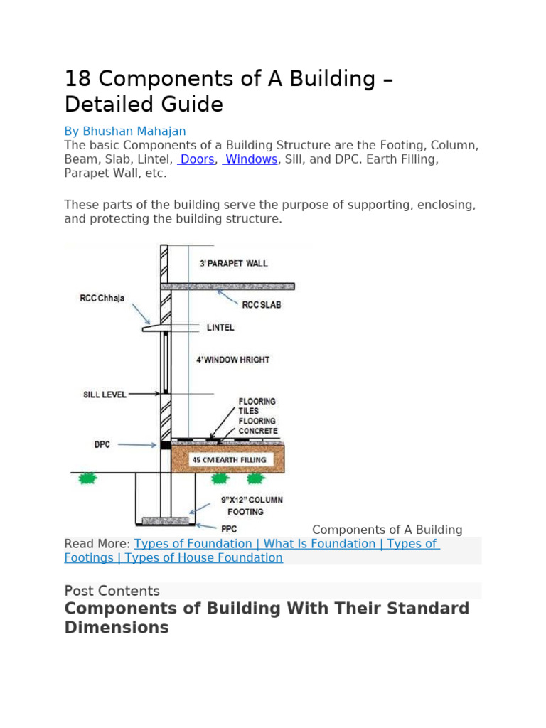18 Components of a Building | PDF | Foundation (Engineering) | Door