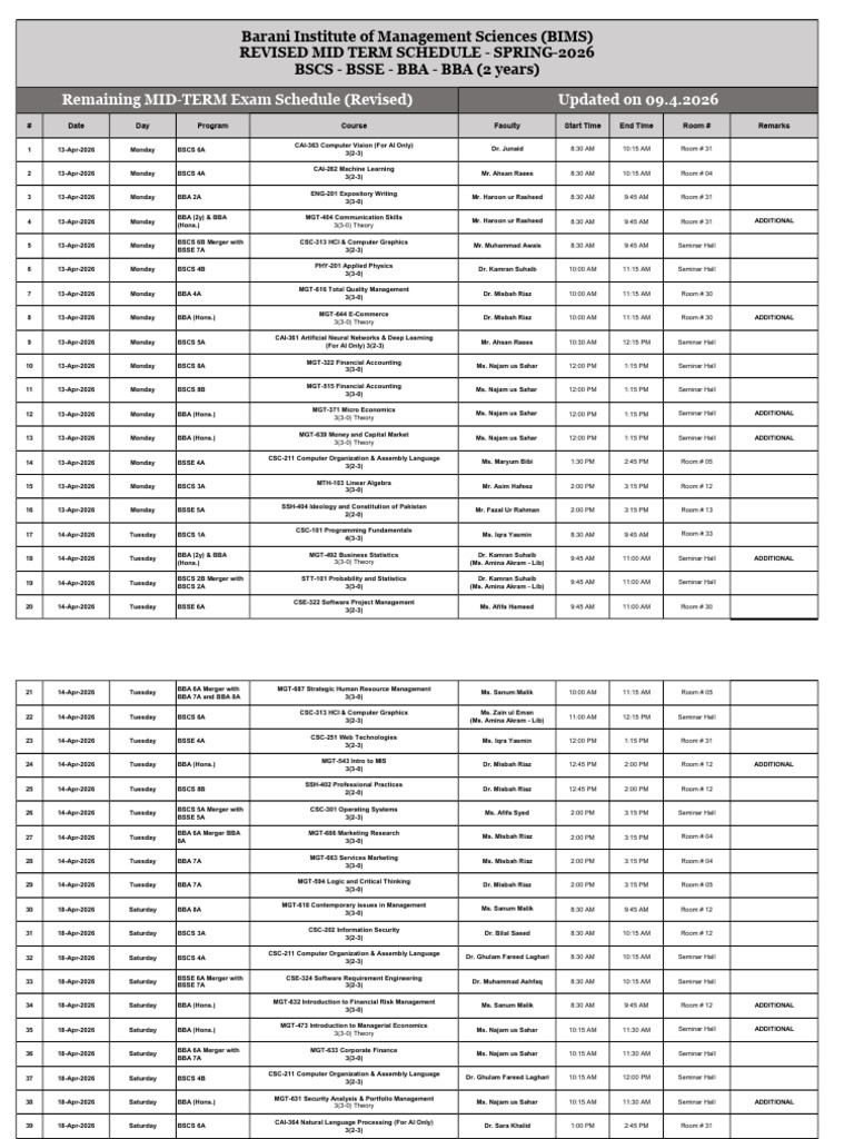 Revised (9.4.2026) Mid Term Exam Schedule - Spring 2026 | PDF ...