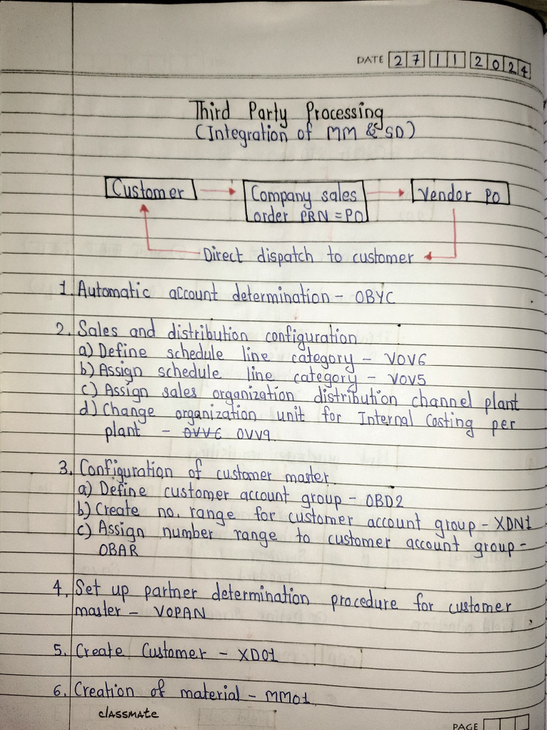 3rd Party Processing(Procurement) MM-SD - Copy (1) | PDF