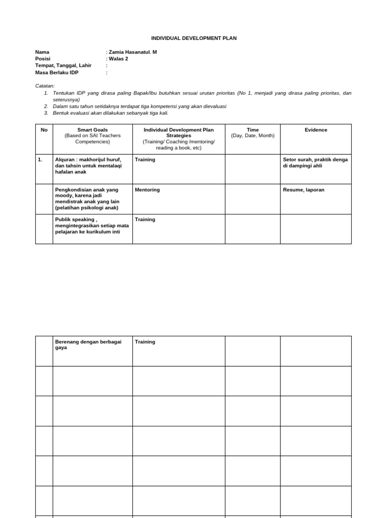 Individual Development Plan 2 | PDF