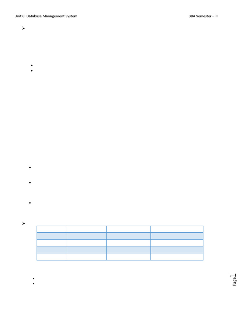 Normalization of Database_Notes | PDF | Computer Data | Computing