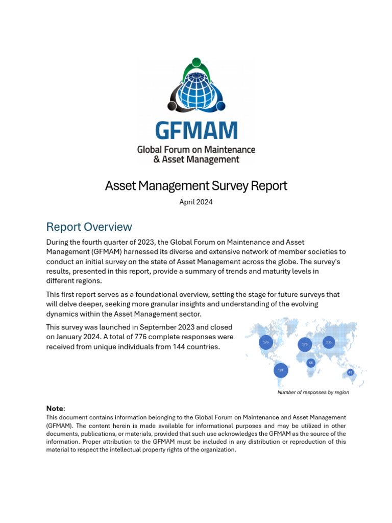 AM Survey Report 2024 0 | PDF | Asset Management | Business