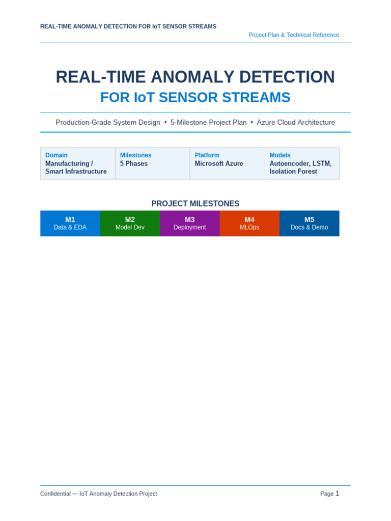 IoT Anomaly Detection Project | PDF | Internet Of Things | Microsoft Azure
