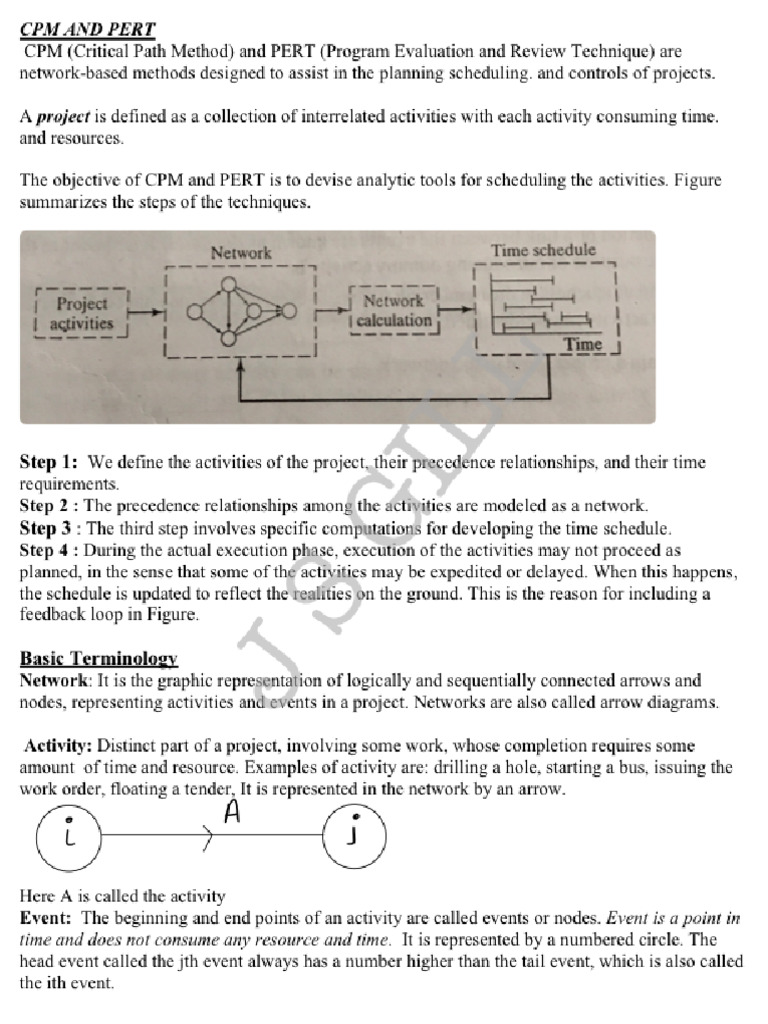 PERT AND CPM | PDF