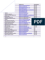 Companies &amp; Stock Market