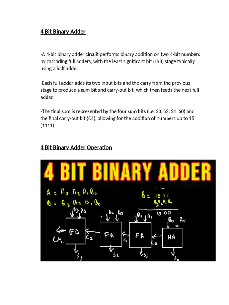 4 Bit Binary Adder | PDF