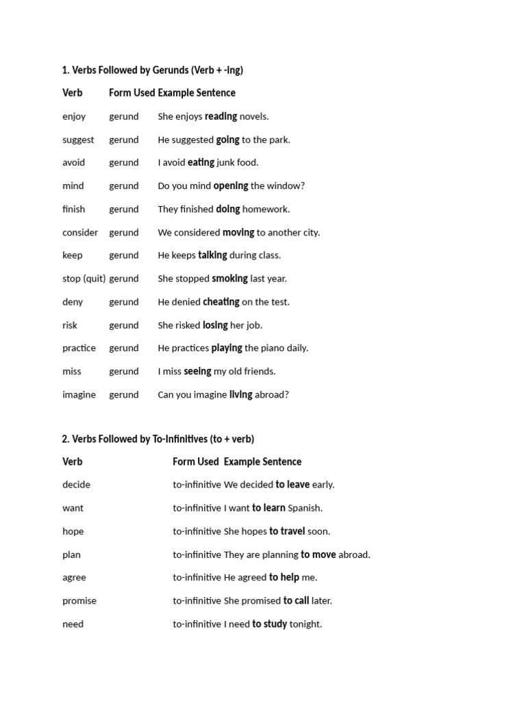 Gerund and to Infinitive | PDF | Language Mechanics | Semantic Units