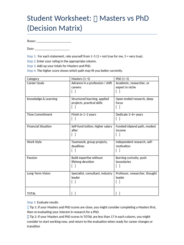 Worksheet No.5 Masters vs PhD Decision Matrix 7 1 | PDF | Doctor Of ...