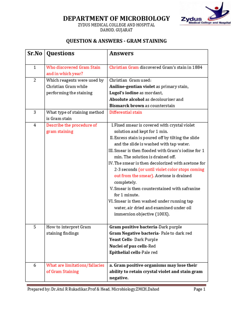 Gram Staining Exercise | PDF | Staining | Gram Positive Bacteria