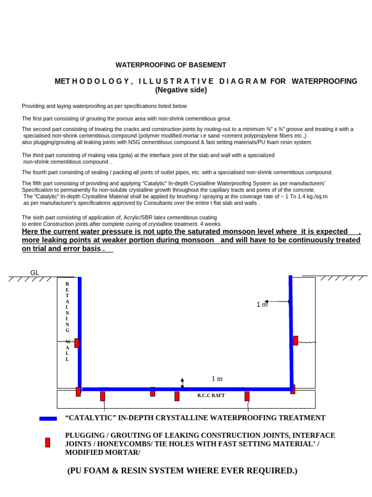 Basement Methodology Negative Side | PDF | Industrial Processes ...