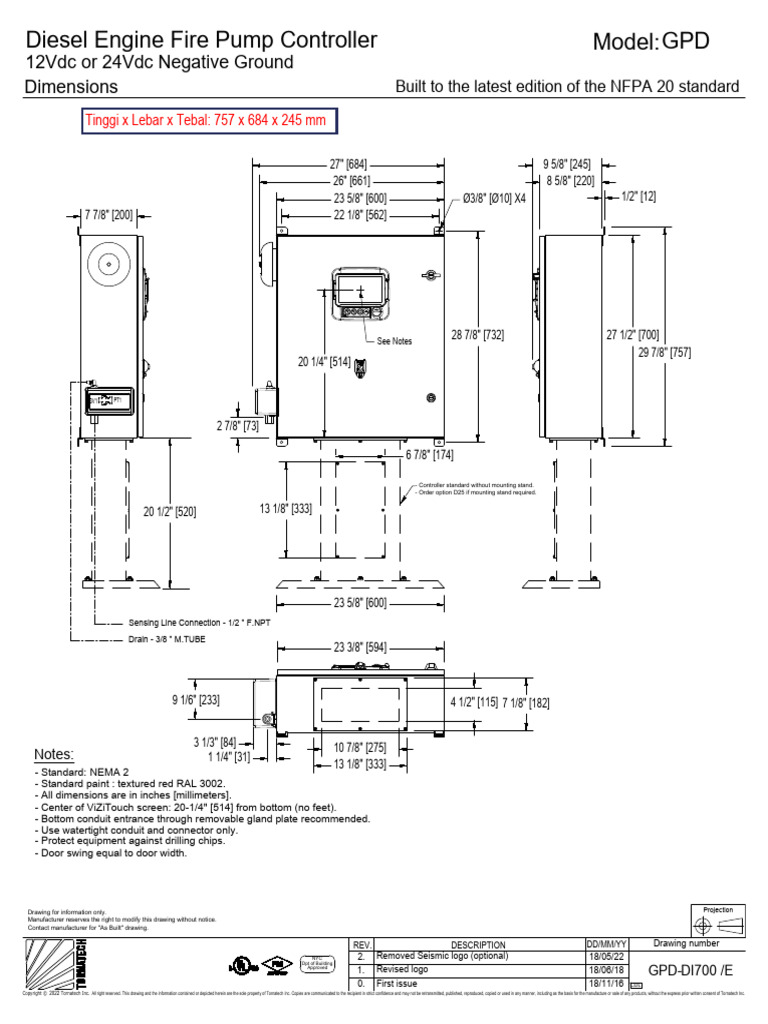 GPD Dimension | PDF