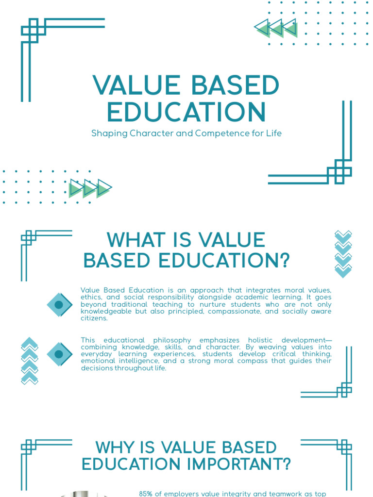 Value Based Education Overview | PDF | Teachers | Learning