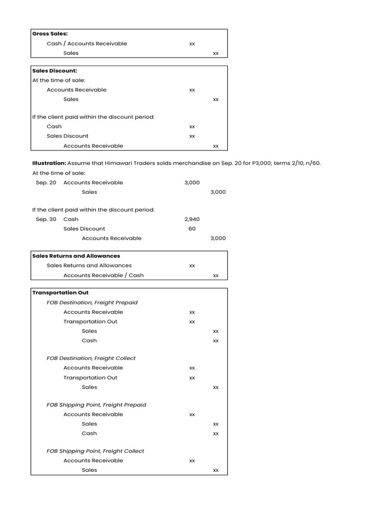 Merchandising_Business_-_Inventory_Systems | PDF | Accounts Payable ...
