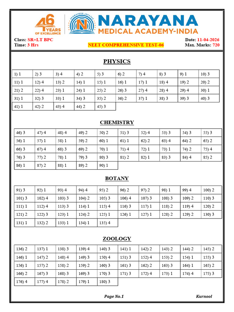 Sr+Lt Bpc Comprehensive Test-06 Key 11.04.26 | PDF