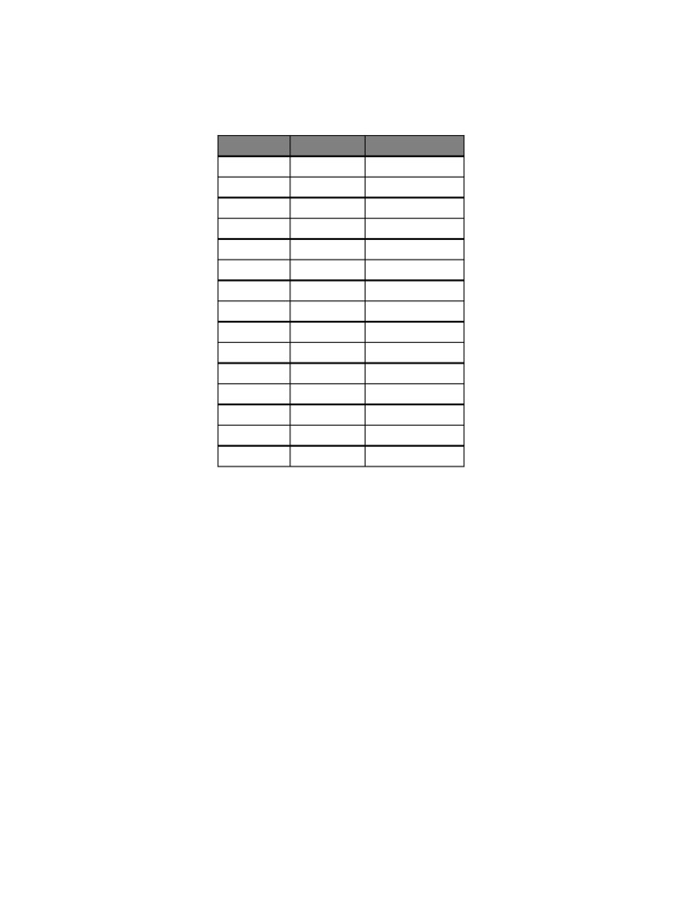 Grade10 Timetable | PDF