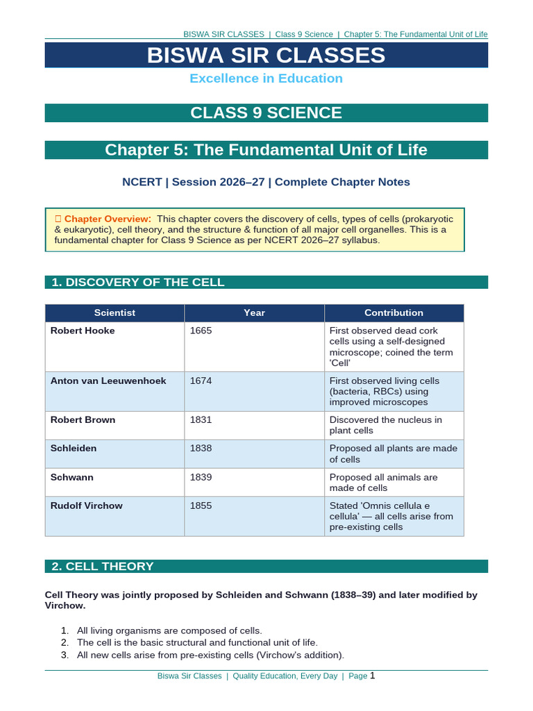 Cell Chapter Notes Class9 BiswaClasses | PDF | Cell (Biology ...