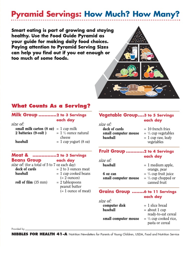 Pyramid Servings:: How Much? How Many? | PDF
