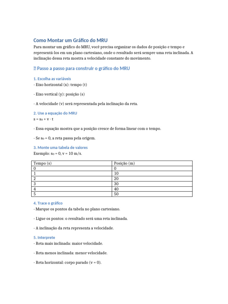 Grafico MRU Passo a Passo | PDF
