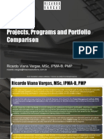 Projects, Programs and Portfolio Comparison: Ricardo Viana Vargas, MSC, Ipma-B, PMP