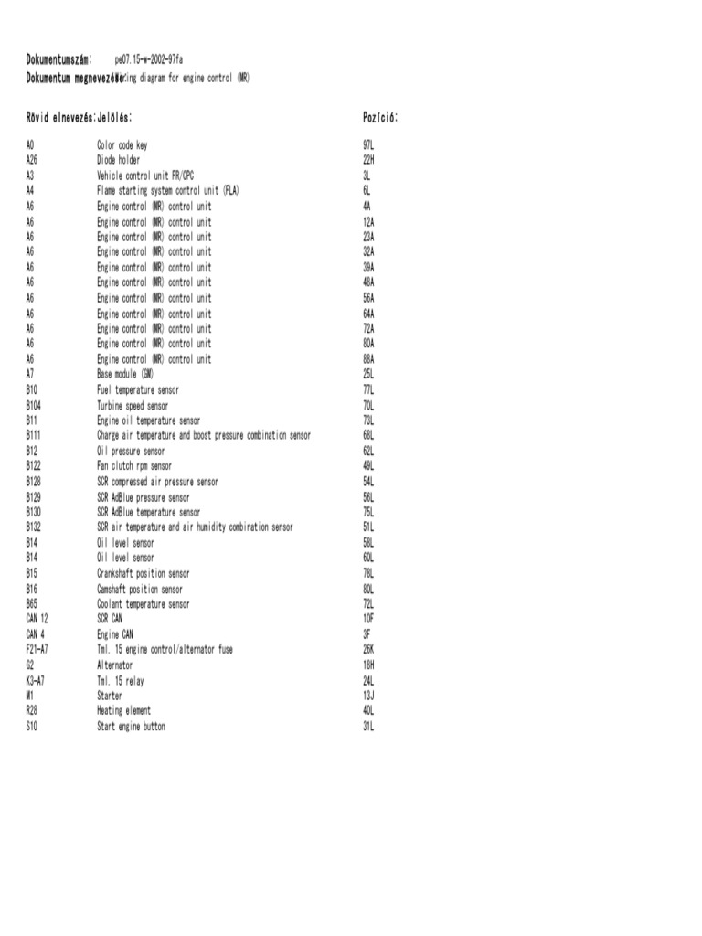 Wiring diagram for engine control (MR) | PDF | Engines | Manufactured Goods