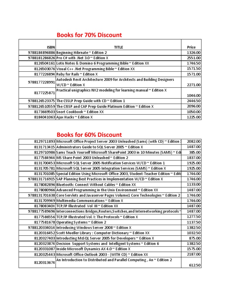Remainder Book Sale IT 2012 Oracle Database Software