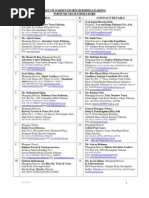 Download List of Pakistani Registered Inbound Tour Operators by tayyab_mir_4 SN102539740 doc pdf