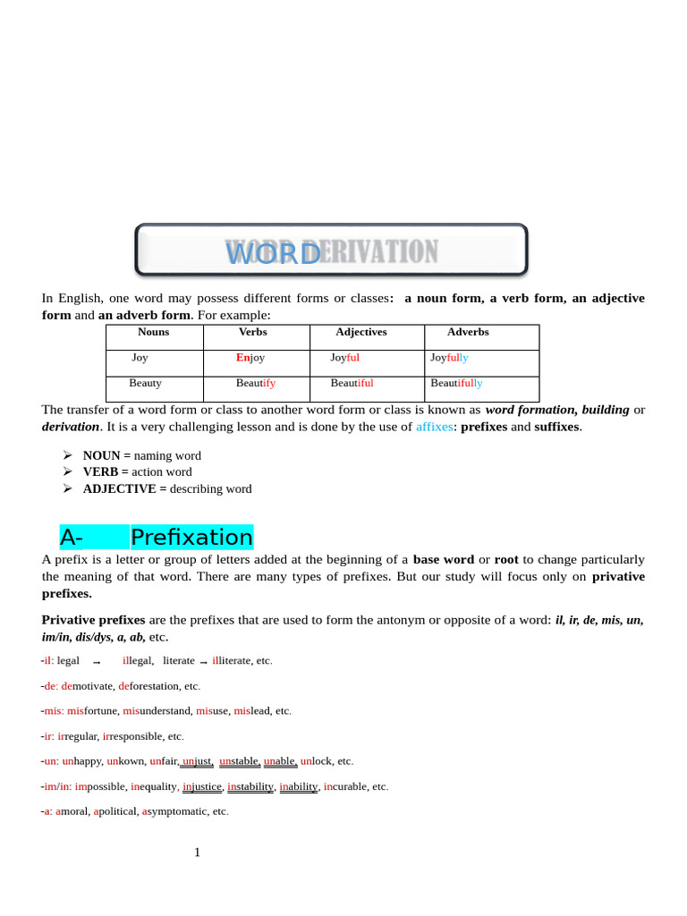 All in Word Derivation 2 | PDF | Adverb | Adjective