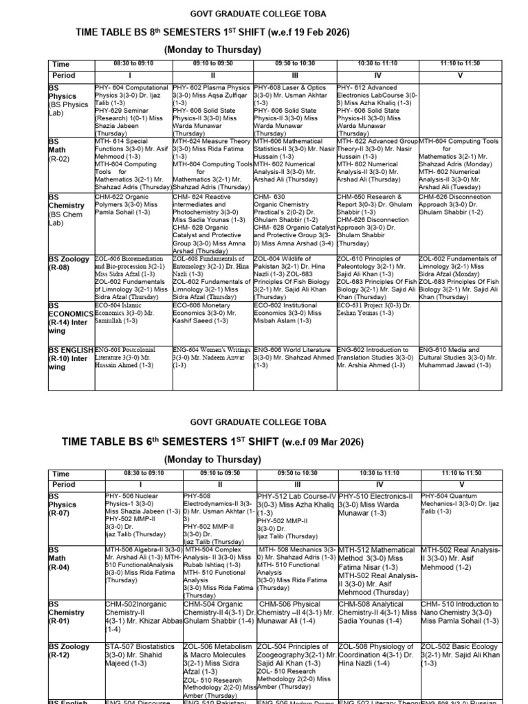 Time Table BS 1st Shift Wef 06-04-2026 | PDF