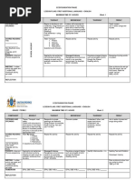 Grade 3 English Lesson Plans Term 1 | PDF | Phonics | Reading Comprehension
