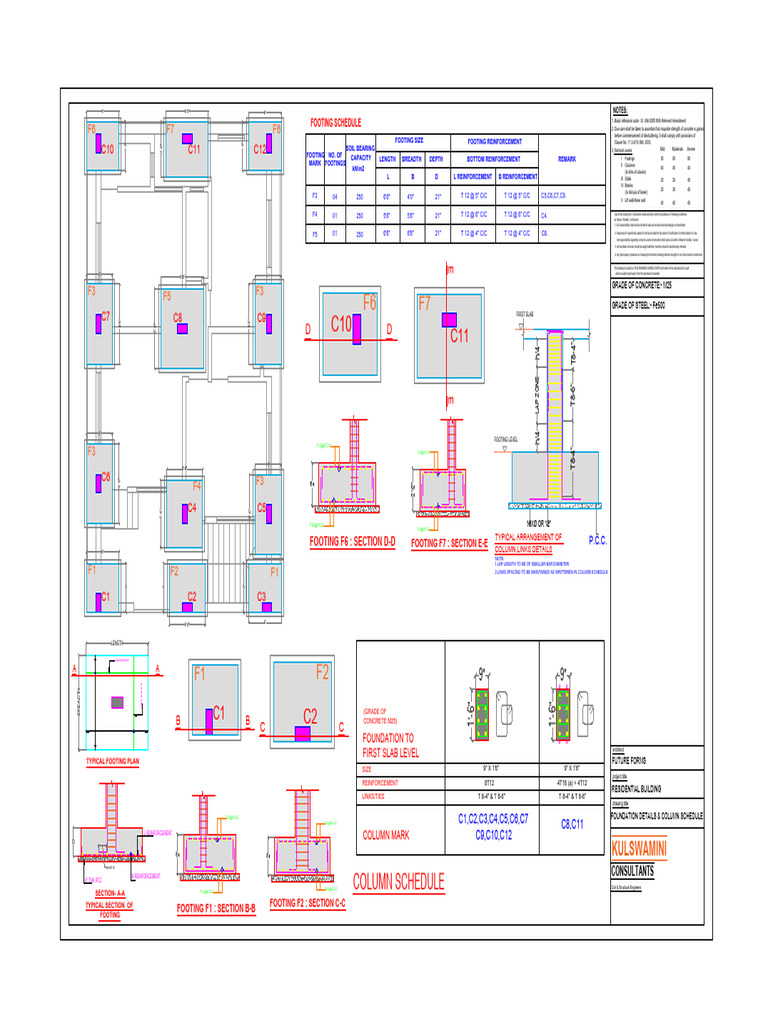 Foundation Details & Column Schedule | PDF | Chess | Chess Theory