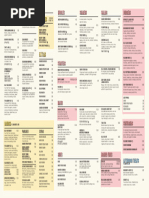 Tyler's Restaurant Menu Overview | PDF | Sauce | Hamburgers