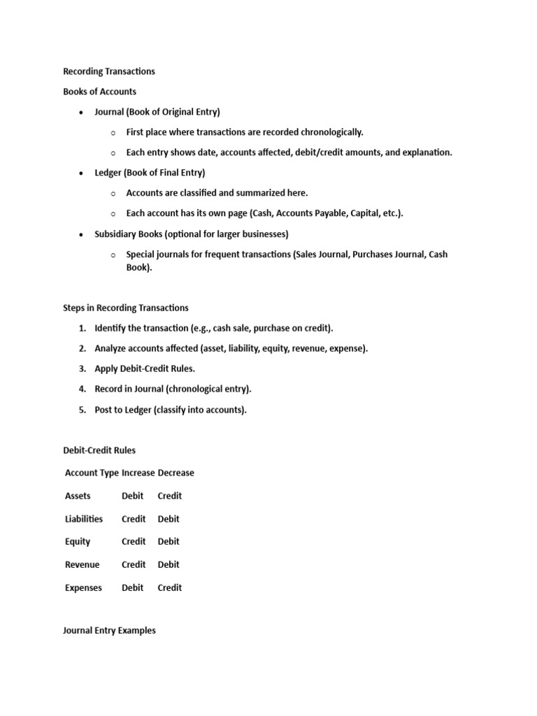 Recording Transactions | PDF | Debits And Credits | Accounting