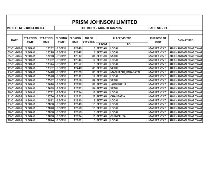 LOG BOOK JAN 1 | PDF