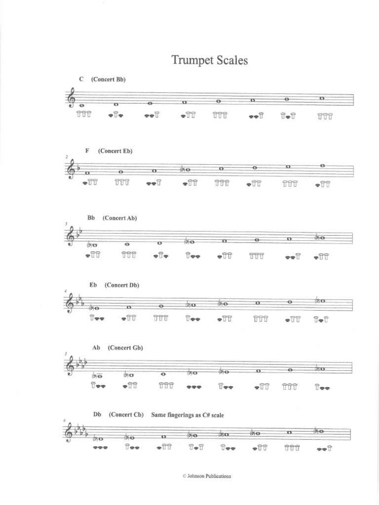 Trumpet Scale Fingering Chart | PDF
