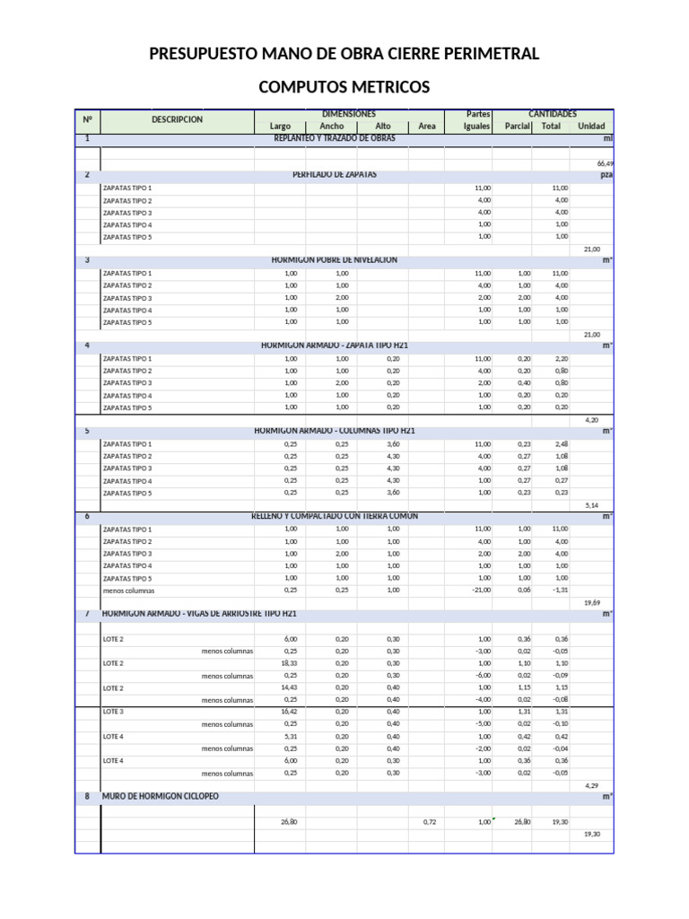 Presupuesto Mano de Obra Cierre Perimetral | PDF