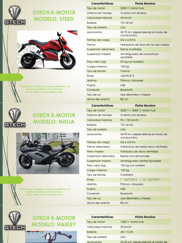 Fichas Tecnicas de Motos Electricas GTECH E MOTOR | PDF | Diodo emisor ...