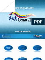 Primeros Resultados_Censo2011