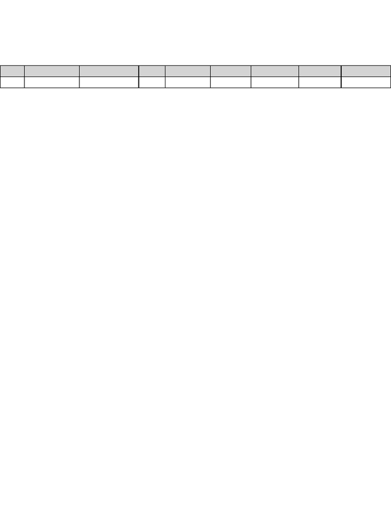 Cgpa Gpa Updated | PDF