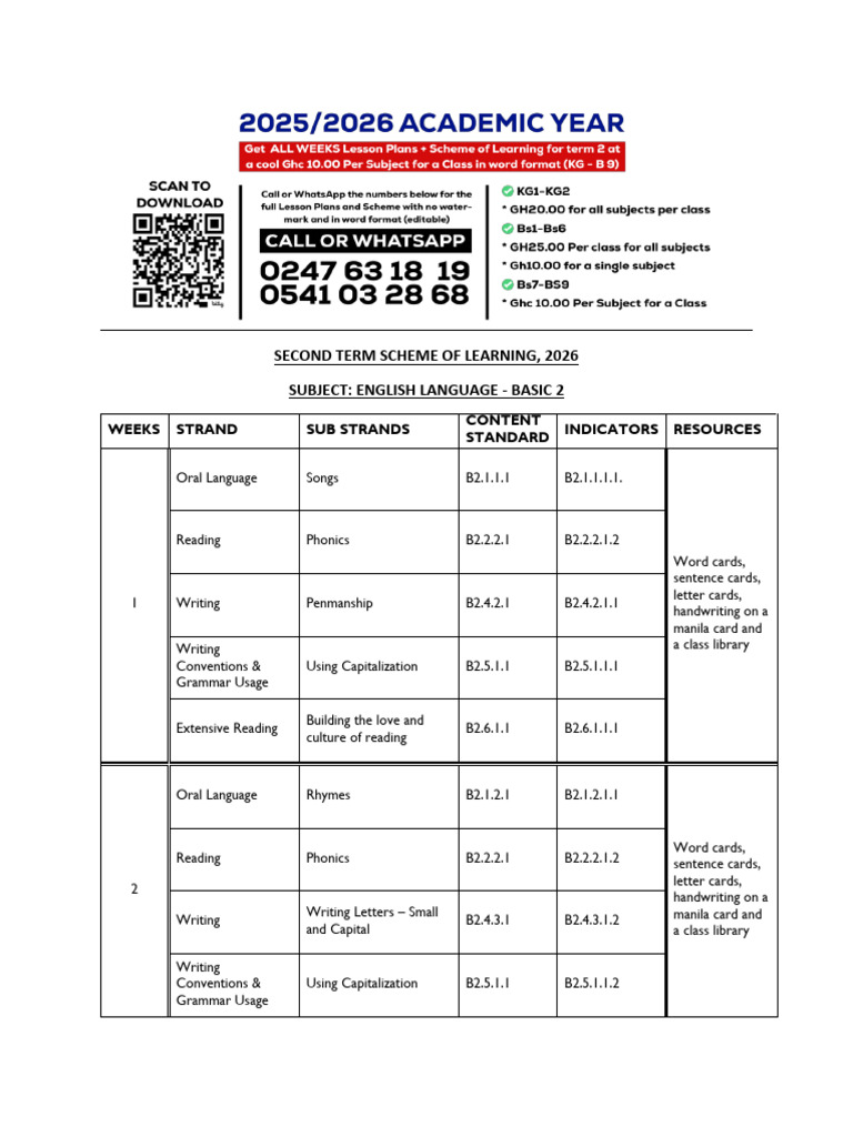 Bs2 Term 2 English Language Scheme | PDF | Grammar | Word