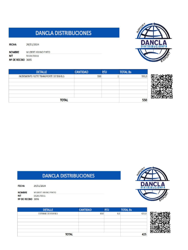dancla | PDF