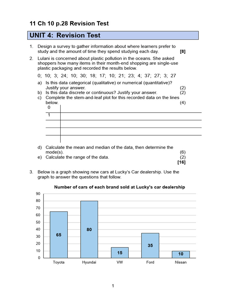 11 Ch 10 p. 28 Revision Test | PDF | Automotive Industry | Vehicles