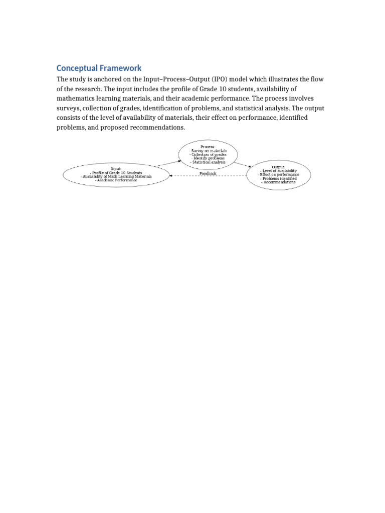 Conceptual Framework | PDF