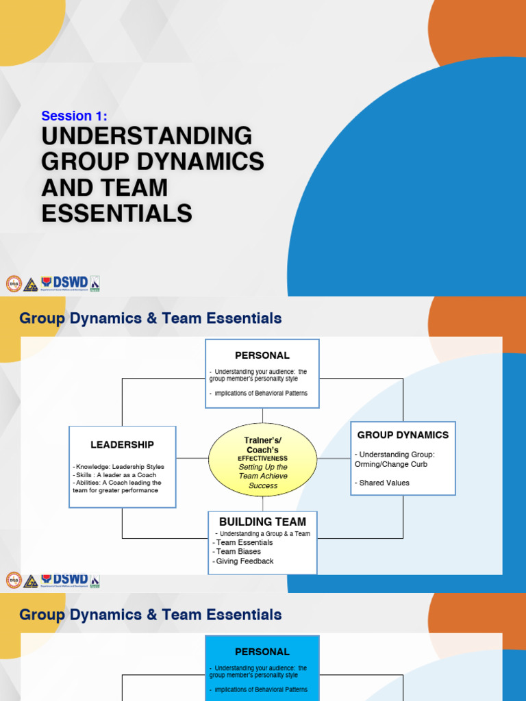 Session 1 Understanding Group Dynamics and Team Essentials | PDF ...