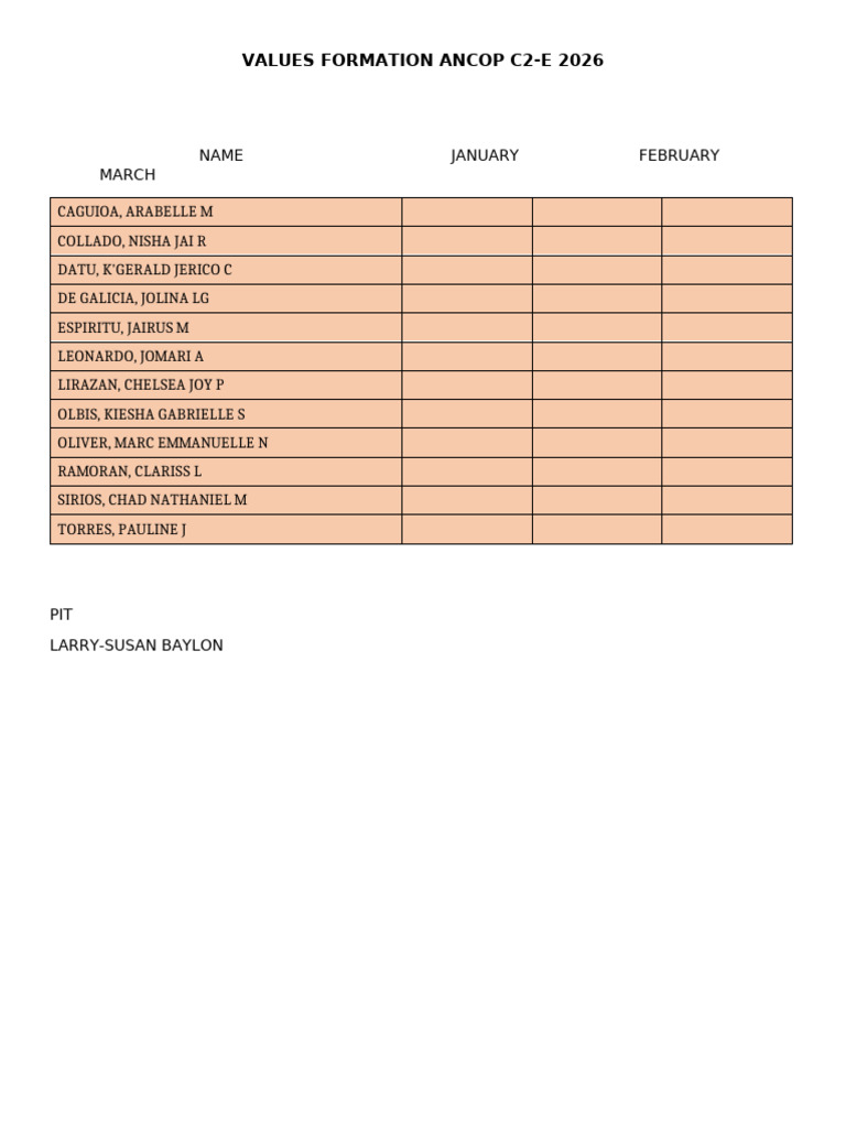 Monthly Values Formation Attendance | PDF