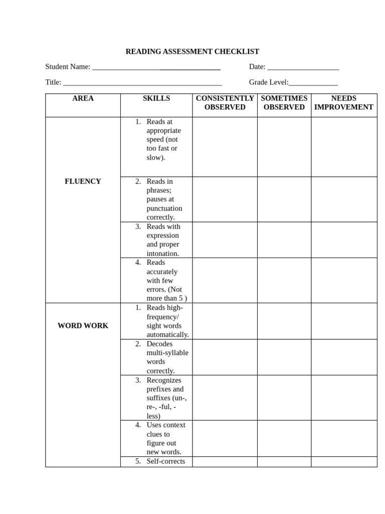 Reading Assessment Checklist | PDF | Cognition | Cognitive Science