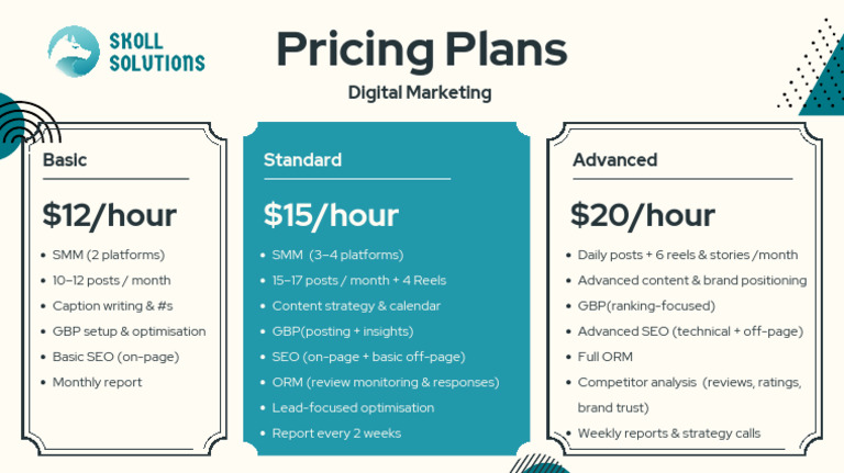 Digital Marketing Pricing Plan | PDF