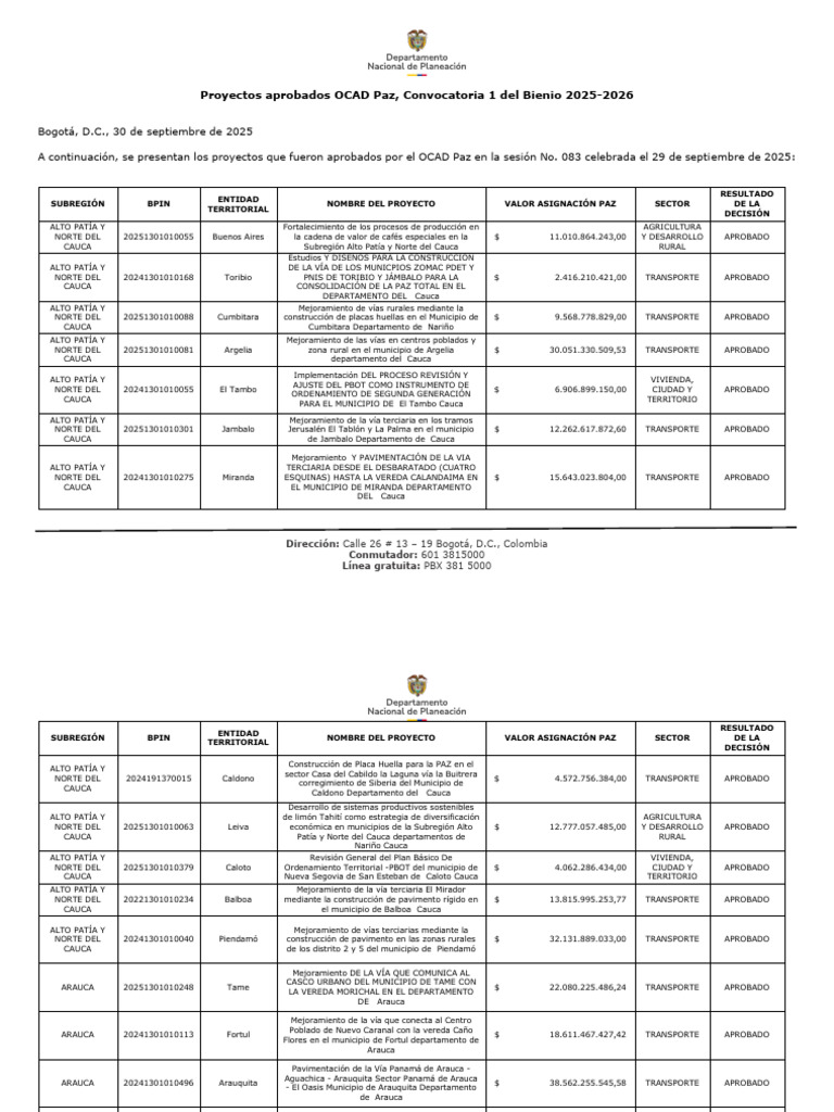 Listado de Proyectos Aprobados Convocatoria 1 Ocad Paz Bienio 2025 2026 ...